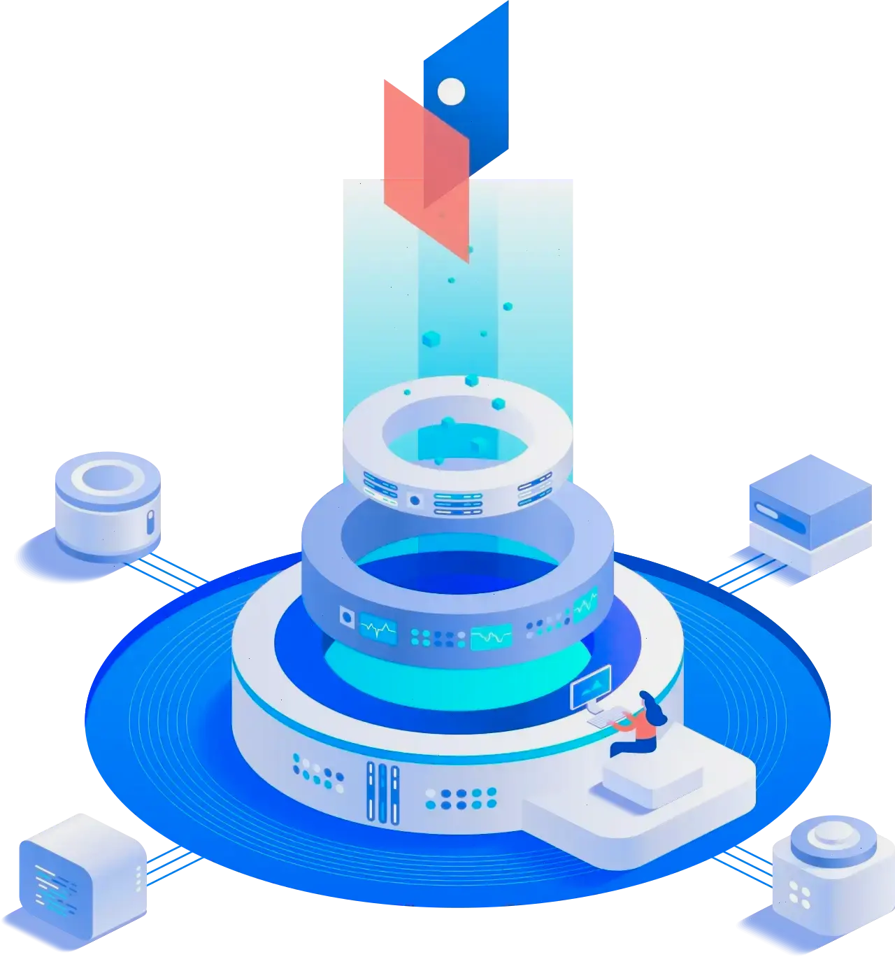 Kern Geldoord trading algoritmes